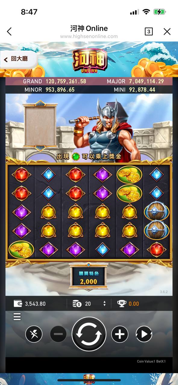Thần Sấm Thor